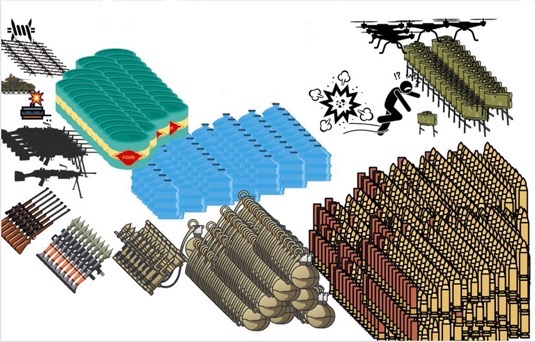 List of essential defender supplies